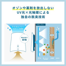 画像をギャラリービューアに読み込む, 壁掛けタイプの除菌脱臭機<br>QAIS-air- 04A1J (for Pet)
