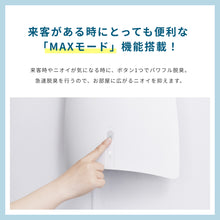 画像をギャラリービューアに読み込む, 壁掛けタイプの除菌脱臭機<br>QAIS-air- 04A1J (for Pet)