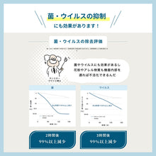 画像をギャラリービューアに読み込む, 壁掛けができない方へ QAIS-air- 04A1J 専用スタンドセット<br>〈air04本体+スタンドのセット〉