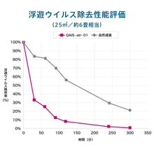 画像をギャラリービューアに読み込む, QAIS-air- 01