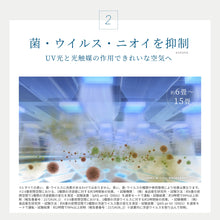 画像をギャラリービューアに読み込む, 【特別キャンペーン中】インテリアに合う<br>家庭用の除菌脱臭機<br>QAIS-air- 03
