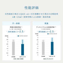 画像をギャラリービューアに読み込む, 【特別キャンペーン中】インテリアに合う<br>家庭用の除菌脱臭機<br>QAIS-air- 03