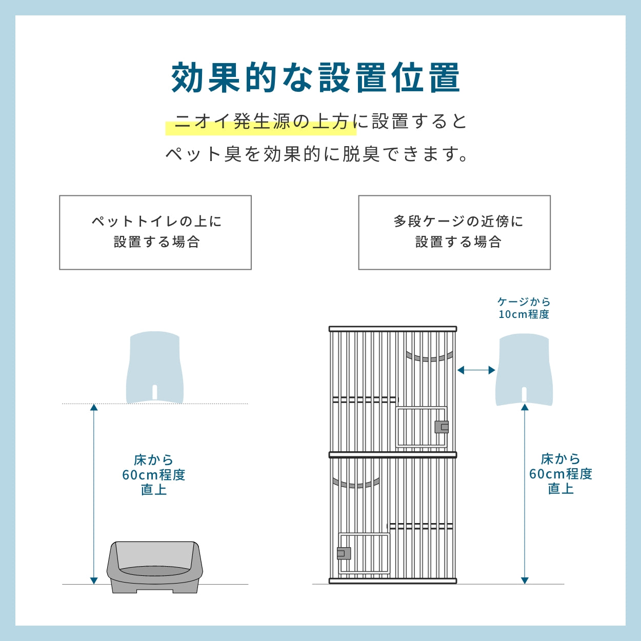 ペット用の除菌脱臭機「QAIS-air- 04A1J」専用スタンド｜サン